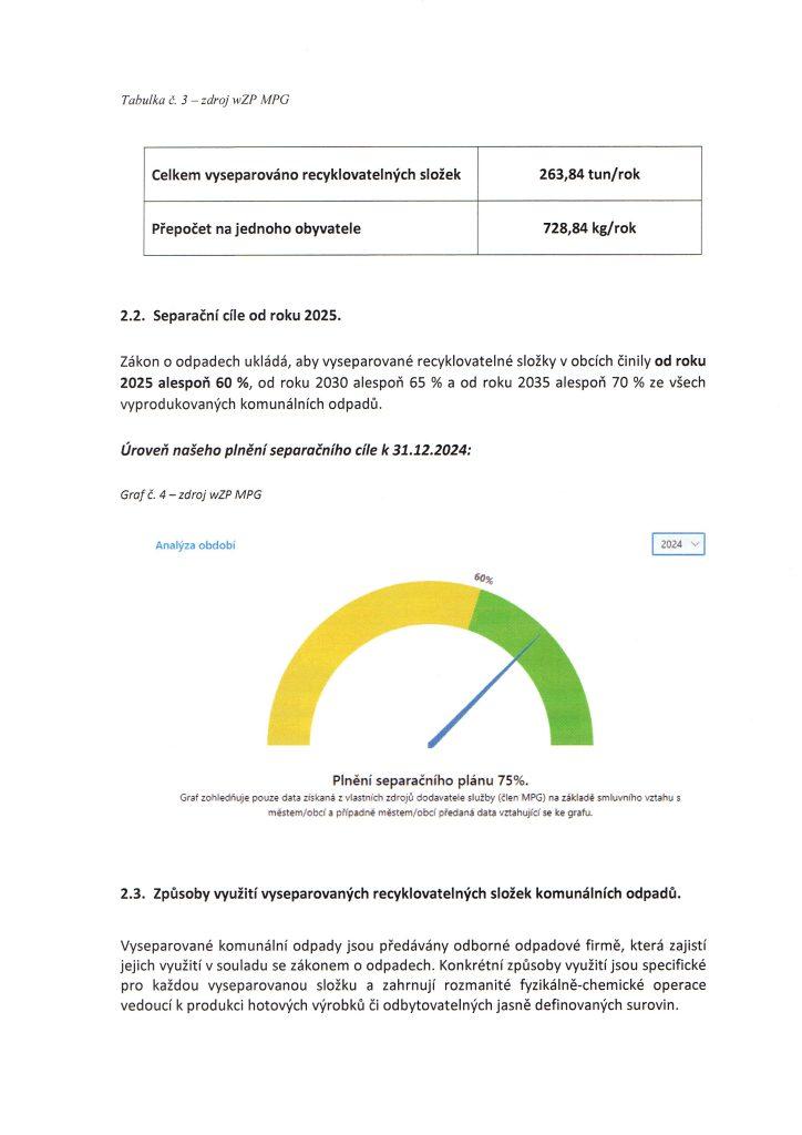 Informace občanům o komunálních odpadech dle § 60, odst. 4 zákona o odpadech 541/2020 Sb. za rok 2024 v obci/městě/městysi: Obec Źdánice