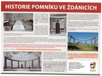 Historie pomníku ve&nbsp;Ždánicích.