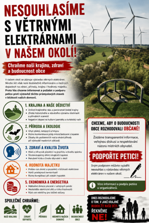 leták - nesouhlas s větrnými elektrárnámi v našem okolí